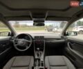 Синий Ауди А4, объемом двигателя 1.6 л и пробегом 188 тыс. км за 4999 $, фото 26 на Automoto.ua