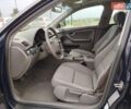 Синий Ауди А4, объемом двигателя 1.6 л и пробегом 188 тыс. км за 4999 $, фото 23 на Automoto.ua