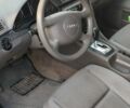 Синий Ауди А4, объемом двигателя 2.5 л и пробегом 270 тыс. км за 4250 $, фото 4 на Automoto.ua