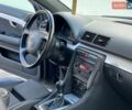 Синій Ауді А4, об'ємом двигуна 1.98 л та пробігом 309 тис. км за 4999 $, фото 57 на Automoto.ua