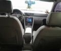 Синий Ауди А4, объемом двигателя 2 л и пробегом 267 тыс. км за 5500 $, фото 11 на Automoto.ua