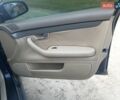 Синий Ауди А4, объемом двигателя 2.5 л и пробегом 444 тыс. км за 3600 $, фото 14 на Automoto.ua
