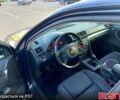 Синий Ауди А4, объемом двигателя 2.5 л и пробегом 0 тыс. км за 3499 $, фото 5 на Automoto.ua