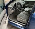 Синий Ауди А4, объемом двигателя 2 л и пробегом 400 тыс. км за 3150 $, фото 8 на Automoto.ua