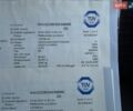 Синий Ауди А4, объемом двигателя 1.8 л и пробегом 154 тыс. км за 8650 $, фото 71 на Automoto.ua