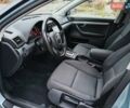 Синій Ауді А4, об'ємом двигуна 2 л та пробігом 235 тис. км за 6450 $, фото 14 на Automoto.ua