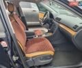 Синий Ауди А4, объемом двигателя 2.97 л и пробегом 250 тыс. км за 8000 $, фото 5 на Automoto.ua