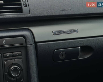 Синий Ауди А4, объемом двигателя 2 л и пробегом 253 тыс. км за 6500 $, фото 23 на Automoto.ua