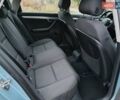 Синій Ауді А4, об'ємом двигуна 2 л та пробігом 235 тис. км за 6450 $, фото 24 на Automoto.ua