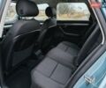 Синій Ауді А4, об'ємом двигуна 2 л та пробігом 235 тис. км за 6450 $, фото 26 на Automoto.ua