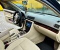 Синий Ауди А4, объемом двигателя 2.5 л и пробегом 258 тыс. км за 5200 $, фото 5 на Automoto.ua
