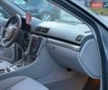 Синий Ауди А4, объемом двигателя 2 л и пробегом 203 тыс. км за 5900 $, фото 40 на Automoto.ua