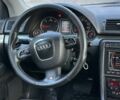 Синий Ауди А4, объемом двигателя 2.5 л и пробегом 350 тыс. км за 4634 $, фото 23 на Automoto.ua