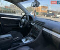 Синий Ауди А4, объемом двигателя 1.8 л и пробегом 266 тыс. км за 7400 $, фото 48 на Automoto.ua