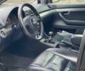 Синий Ауди А4, объемом двигателя 1.9 л и пробегом 350 тыс. км за 2200 $, фото 7 на Automoto.ua