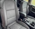 Синий Ауди А4, объемом двигателя 1.6 л и пробегом 244 тыс. км за 6700 $, фото 84 на Automoto.ua