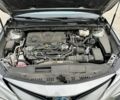 Синий Ауди А4, объемом двигателя 2 л и пробегом 365 тыс. км за 3714 $, фото 20 на Automoto.ua
