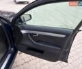 Синий Ауди А4, объемом двигателя 2 л и пробегом 290 тыс. км за 6300 $, фото 13 на Automoto.ua