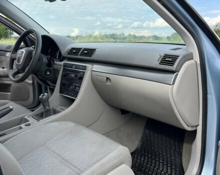 Синій Ауді А4, об'ємом двигуна 2 л та пробігом 210 тис. км за 6600 $, фото 59 на Automoto.ua