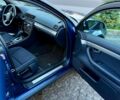 Синий Ауди А4, объемом двигателя 2 л и пробегом 209 тыс. км за 6250 $, фото 11 на Automoto.ua