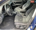 Синій Ауді А4, об'ємом двигуна 2 л та пробігом 290 тис. км за 6900 $, фото 17 на Automoto.ua