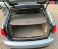 Синий Ауди А4, объемом двигателя 2 л и пробегом 210 тыс. км за 6200 $, фото 18 на Automoto.ua