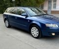 Синий Ауди А4, объемом двигателя 2 л и пробегом 350 тыс. км за 3203 $, фото 17 на Automoto.ua