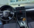 Синий Ауди А4, объемом двигателя 1.97 л и пробегом 298 тыс. км за 6500 $, фото 5 на Automoto.ua