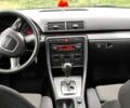 Синий Ауди А4, объемом двигателя 2 л и пробегом 250 тыс. км за 3915 $, фото 11 на Automoto.ua