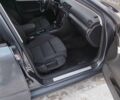Синій Ауді А4, об'ємом двигуна 2 л та пробігом 3 тис. км за 5700 $, фото 7 на Automoto.ua