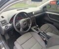 Ауді А4 2007 у Києві на Automoto.ua Синій Ауді А4, об'ємом двигуна 2 л та пробігом 230 тис. км за 6500 $, фото 14 на Automoto.ua