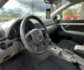 Синій Ауді А4, об'ємом двигуна 2 л та пробігом 206 тис. км за 7200 $, фото 5 на Automoto.ua