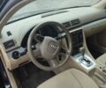 Синий Ауди А4, объемом двигателя 2 л и пробегом 345 тыс. км за 6499 $, фото 13 на Automoto.ua
