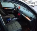 Синій Ауді А4, об'ємом двигуна 2 л та пробігом 320 тис. км за 3900 $, фото 18 на Automoto.ua