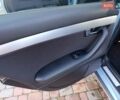 Синій Ауді А4, об'ємом двигуна 1.8 л та пробігом 194 тис. км за 7100 $, фото 64 на Automoto.ua