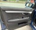 Синій Ауді А4, об'ємом двигуна 1.6 л та пробігом 247 тис. км за 7250 $, фото 32 на Automoto.ua