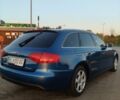 Синий Ауди А4, объемом двигателя 1.97 л и пробегом 301 тыс. км за 8300 $, фото 6 на Automoto.ua
