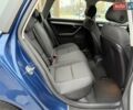Синій Ауді А4, об'ємом двигуна 1.6 л та пробігом 247 тис. км за 7250 $, фото 34 на Automoto.ua