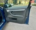 Синий Ауди А4, объемом двигателя 1.6 л и пробегом 170 тыс. км за 8200 $, фото 12 на Automoto.ua