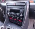 Синій Ауді А4, об'ємом двигуна 1.8 л та пробігом 194 тис. км за 7100 $, фото 55 на Automoto.ua