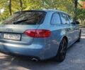 Синий Ауди А4, объемом двигателя 2.7 л и пробегом 250 тыс. км за 9000 $, фото 6 на Automoto.ua