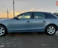 Синій Ауді А4, об'ємом двигуна 2 л та пробігом 270 тис. км за 9700 $, фото 1 на Automoto.ua