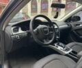 Синій Ауді А4, об'ємом двигуна 2 л та пробігом 317 тис. км за 10500 $, фото 11 на Automoto.ua