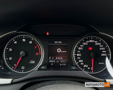Синий Ауди А4, объемом двигателя 1.8 л и пробегом 204 тыс. км за 9400 $, фото 16 на Automoto.ua