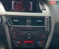 Синий Ауди А4, объемом двигателя 1.8 л и пробегом 243 тыс. км за 8000 $, фото 32 на Automoto.ua