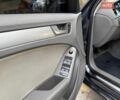 Синій Ауді А4, об'ємом двигуна 1.8 л та пробігом 240 тис. км за 8300 $, фото 47 на Automoto.ua