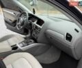 Синий Ауди А4, объемом двигателя 1.8 л и пробегом 240 тыс. км за 8999 $, фото 32 на Automoto.ua