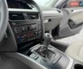 Синий Ауди А4, объемом двигателя 1.8 л и пробегом 240 тыс. км за 8999 $, фото 27 на Automoto.ua