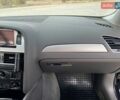 Синий Ауди А4, объемом двигателя 1.8 л и пробегом 243 тыс. км за 8000 $, фото 18 на Automoto.ua