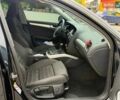 Синий Ауди А4, объемом двигателя 1.97 л и пробегом 309 тыс. км за 11500 $, фото 46 на Automoto.ua